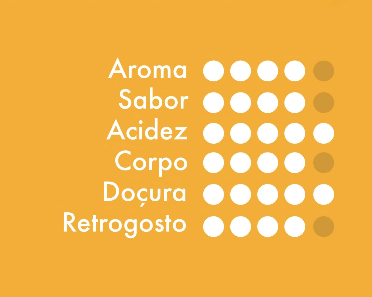 DOCE CERRADO - Cerrado Mineiro