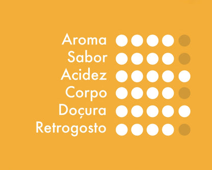 DOCE CERRADO - Cerrado Mineiro