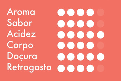 LABAREDA - Alta Mogiana - Microlote • Edição Limitada